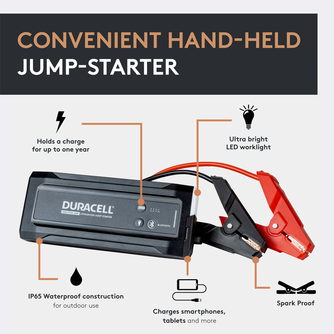 Duracell 1100 Amp Bluetooth Lithium Ion Jump Starter Battery Biz