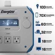 <em>Energizer</em><sub>®</sub> Ultimate Powersource™ Pro Battery Generator and Solar Panel Bundle