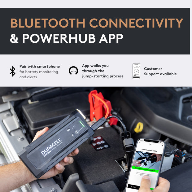 Duracell 1800 Amp Bluetooth Lithium-Ion Jump-Starter