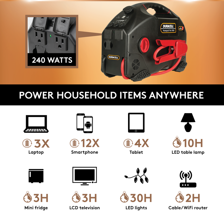 PowerPack Pro 1100