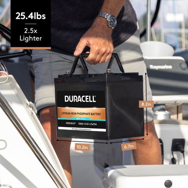 Duracell Lithium Deep Cycle Battery