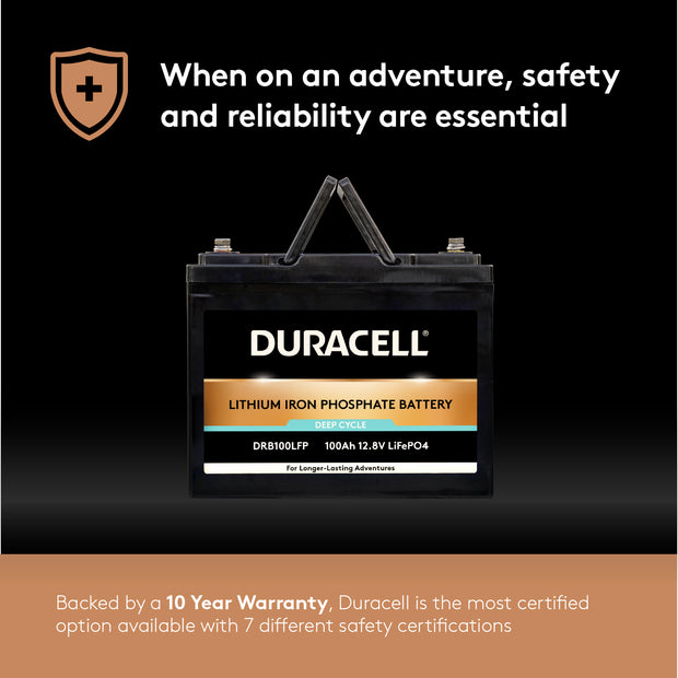 Duracell Lithium Deep Cycle Battery