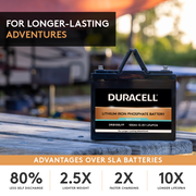 Duracell Lithium Deep Cycle Battery
