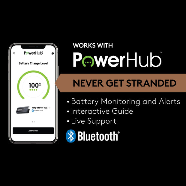 Duracell 1800 Amp Bluetooth Lithium-Ion Jump-Starter