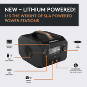 Duracell PowerBlock 500